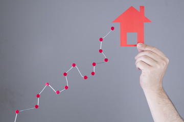 Estadística del valor de la vivienda - concepto