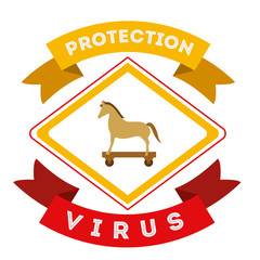virus protection design 