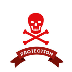 virus protection design 