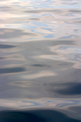 Water waves for nature backgrounds ..