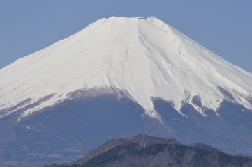 青空の富士山の眺望