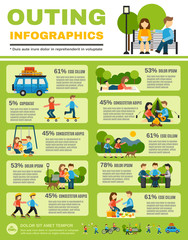 Obraz premium Outing Infographics Set