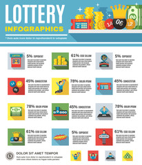Lottery Infographics Set