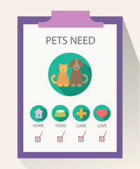 Pets care plan.Pets need-home, food,care and love.