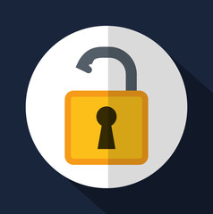 Security System design 