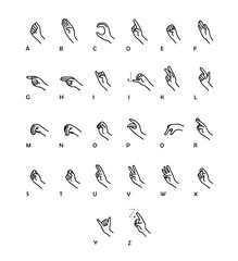 Sign Language Vector Set, a hand drawn vector set illustration of hand sign language, isolated on a white background.