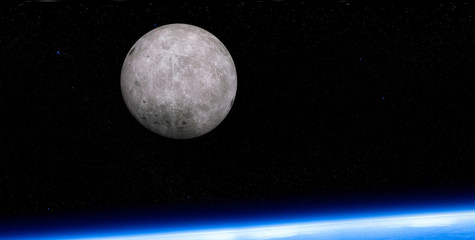 Moon viewing from Earth