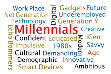 Millennials Word Cloud