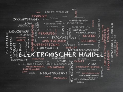 Elektronischer Handel