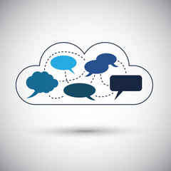 Cloud Computing Concept Design