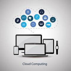 Cloud Computing Concept Design 