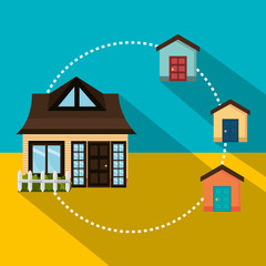 Real estate business and profits