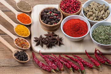 Assorted spices on wooden background