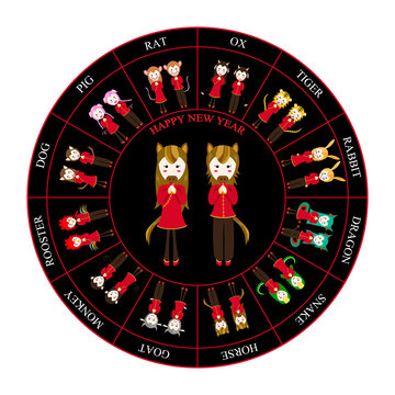 Chinese Zodiac Horoscope Wheel Horse Vector Illustration
