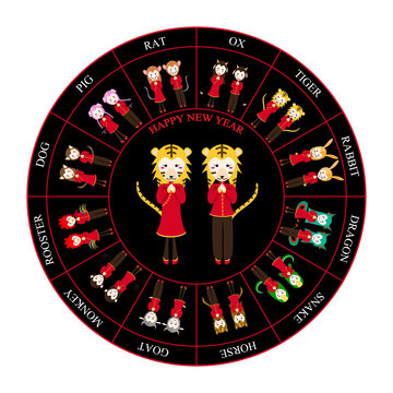 Chinese Zodiac Horoscope Wheel Tiger Vector Illustration
