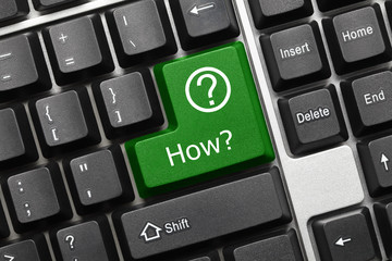 Conceptual keyboard - How (green key)