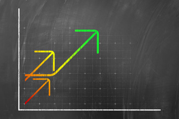 Growing charts on blackboard