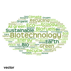 Vector conceptual ecology word cloud isolated