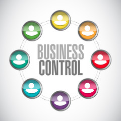 business control network sign concept