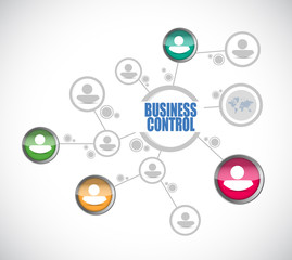 business control people diagram sign concept