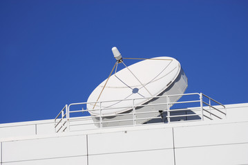 communication antenna