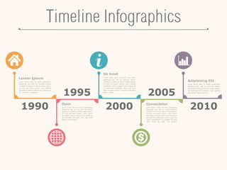Timeline Infographics