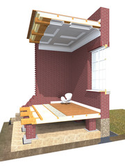 Cross section of brick house