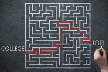 Job prospects maze solution