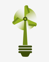 ecological mind design 