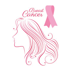 Breast cancer campaign