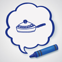 Doodle Frying pan
