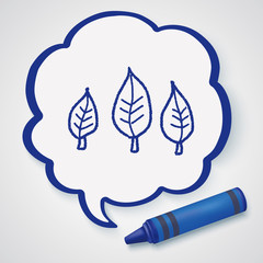 Environmental protection concept; Protect our forests and ecolog