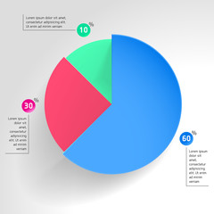 Business pie diagramm chart share