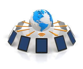 Global computer network