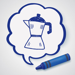 tea pot doodle drawing