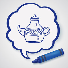 tea pot doodle drawing