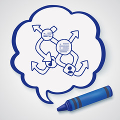 mobile medea link doodle