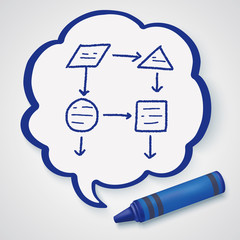 infographic chart doodle drawing