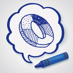 infographic chart doodle drawing