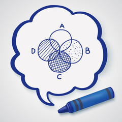 infographic chart doodle drawing