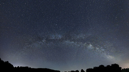 Milky Way galaxy Night sky, Starry night
