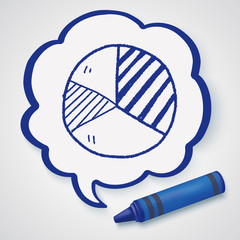 chart infograp;hic doodle drawing