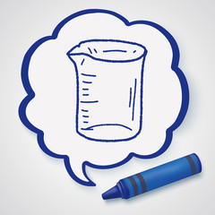 Measuring cup doodle