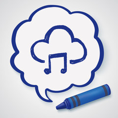 cloud music doodle