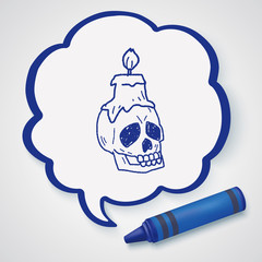 skull candle doodle
