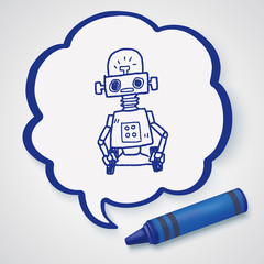 robot doodle