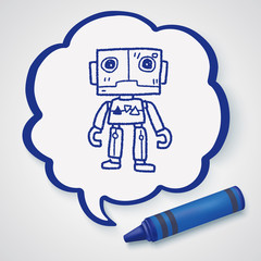 robot doodle