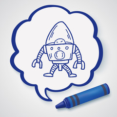 robot doodle