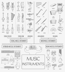 Obraz premium Musical instruments graphic template. All types of musical instr