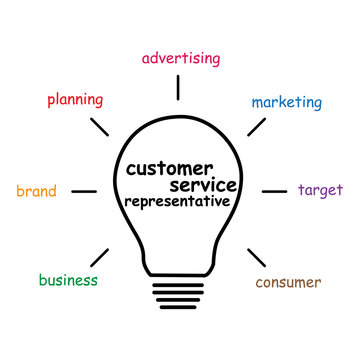 customer service representative